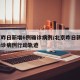 北京昨日新增6例确诊病例/北京昨日新增6例确诊病例行动轨迹
